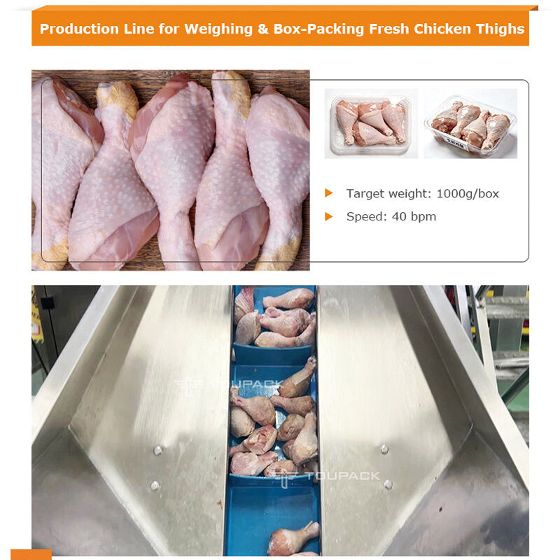 粘着性のある肉用の高精度スクリューマルチヘッド計量機を備えたオールインワン自動トレイデンネスティングおよび充填ライン
