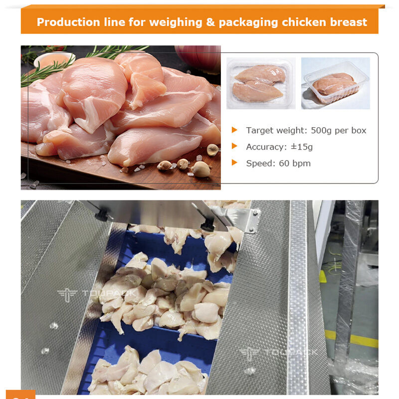 粘着性のある肉用の高精度スクリューマルチヘッド計量機を備えたオールインワン自動トレイデンネスティングおよび充填ライン