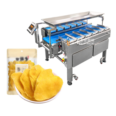 インテリジェント・ウェジング・コンベヤーベルト コンビネーション・スケール 12頭重量食品機