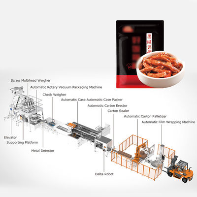 Automatic Instant Foodstuff Multihead Weigher Packing Machine Premade Bag Food Packaging Machines