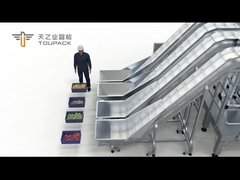多頭計量機